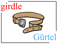 Dictionary Girdle / Gürtel