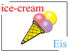 Dictionary Ice-Cream / Eis